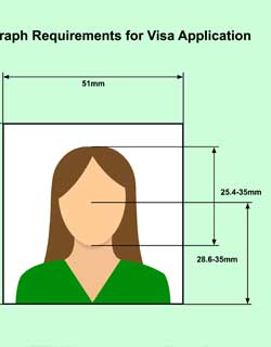 Uzbekistan Visa Photo Size